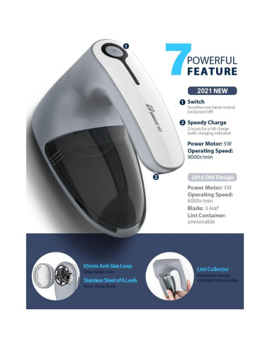 Afeitadora de tela Bymore SN2268, 6 cuchillas, 65 mm