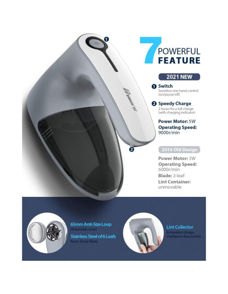 Afeitadora de tela Bymore SN2268, 6 cuchillas, 65 mm