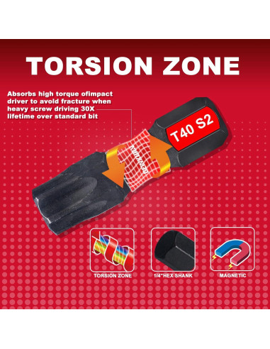 Juego de 51 Puntas Torx T40 GEINXURN Acero S2 2.54 cm