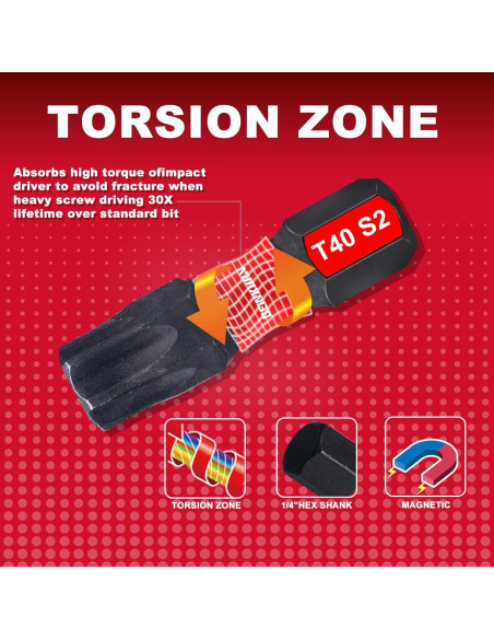 Juego de 51 Puntas Torx T40 GEINXURN Acero S2 2.54 cm