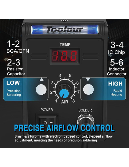 Estación de Retrabajo de Aire Caliente Toolour 858D 700W LED