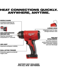 Pistola de Calor Milwaukee M18 Compacta 0.77 kg 16.26 cm 2