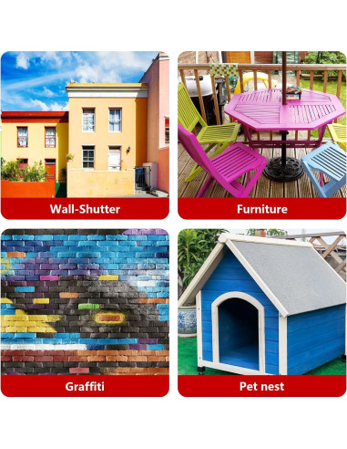 Pulverizador de pintura Milwaukee 18V HVLP 200W con boquillas