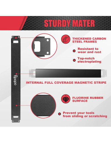 Soporte Magnético BPOPO para Herramientas Packout 36.83cm