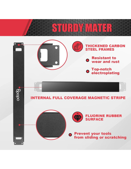 Soporte Magnético BPOPO para Herramientas Packout 36.83cm