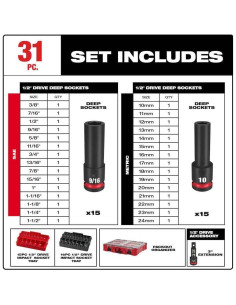 Juego de Enchufes de Impacto Milwaukee 31 Piezas 1/2" 2