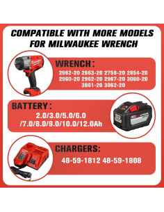 Estuche HOSOCASE para Llaves de Impacto Milwaukee IP67 2