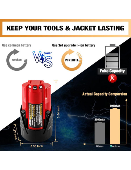Baterías de Reemplazo TenHutt 3.0Ah para Milwaukee M12 12V
