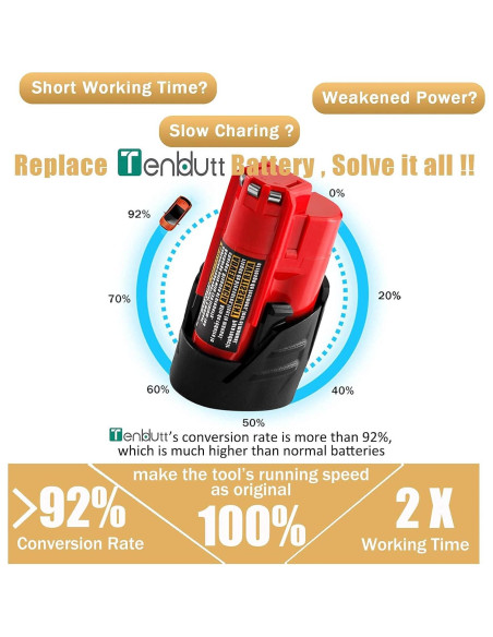 Baterías de Reemplazo TenHutt 3.0Ah para Milwaukee M12 12V