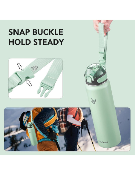 Botella de Agua Aislada Enerbone 32 oz Acero Inoxidable