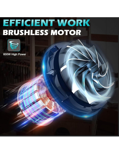 Router Inalámbrico ZUYIYI 18V 28000RPM Base Fija y Guía