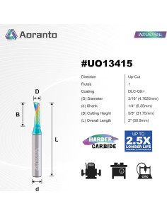 Fresa CNC Aoranto 3/16" Diámetro Paquete de 5 2