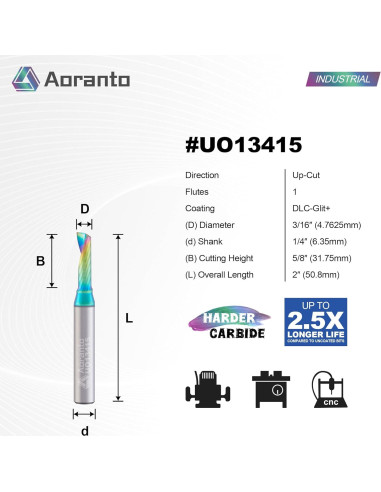 Fresa CNC Aoranto 3/16" Diámetro Paquete de 5