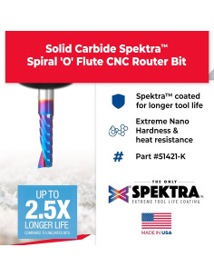 Bit Router Carburo Amana Tool 51421-K 6,35 cm Corte Plástico 2