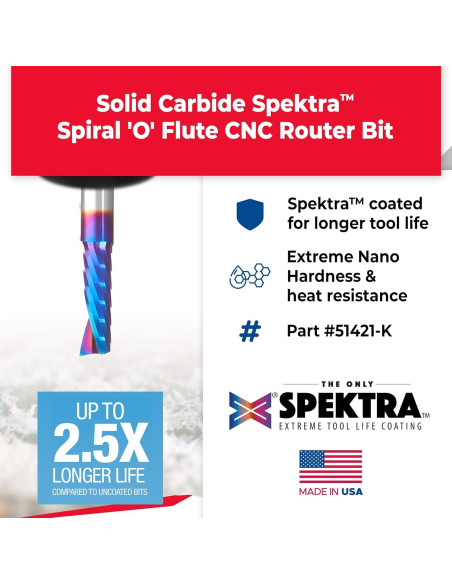 Bit Router Carburo Amana Tool 51421-K 6,35 cm Corte Plástico