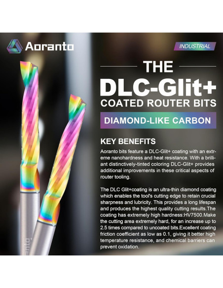 Fresa CNC Aoranto 3/16" Diámetro Paquete de 5