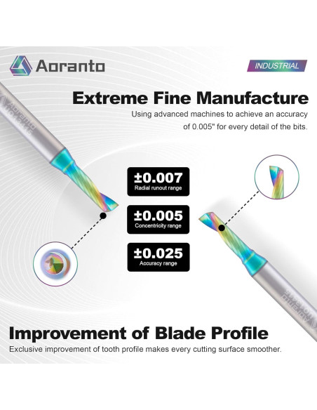 Fresa CNC Aoranto 3/16" Diámetro Paquete de 5