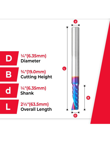 Bit Router Carburo Amana Tool 51421-K 6,35 cm Corte Plástico