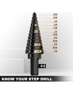 Juego de Brocas Escalonadas KSEIBI HSS 0,48-2,22 cm 3 Planos 2