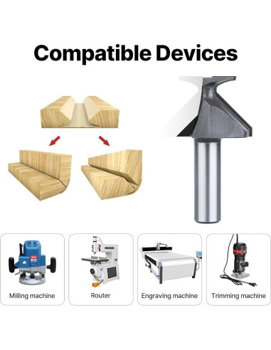 Fresa de Carpintería HUHAO R18 Cuchilla Curvatura 7.62cm