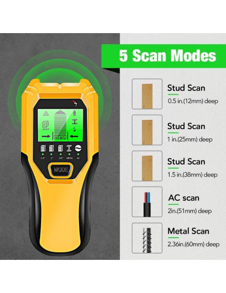 Buscador de Estudio FOLAI 5 en 1 con Pantalla LCD HD