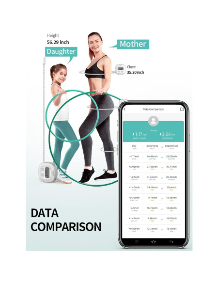 Cinta Métrica Corporal Slimpal Inteligente con App