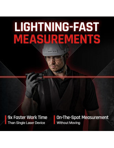 Medidor de Distancia Láser Magpie Saber X 80m Precisión 2mm 2