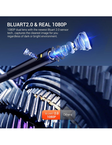 Endoscopio Industrial DEPSTECH DS300 1080P Doble Lente IP67