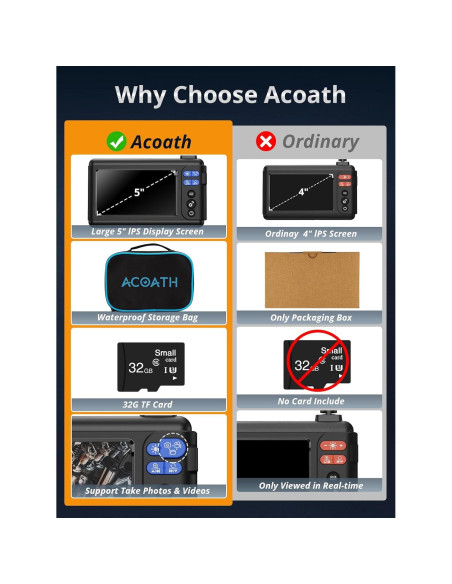 Cámara Endoscópica Acoath 1080P Doble Lente 5" 5m IP67