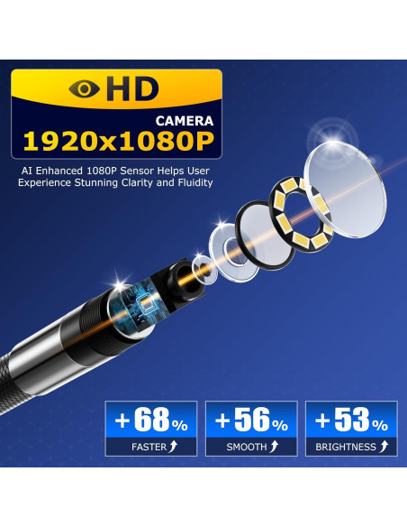 Borescopio Articulado UJOYOK 8mm con Luz LED y Pantalla 4.3"