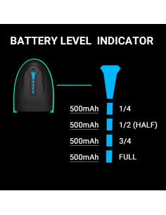 Escáner de Código de Barras Inalámbrico Tera 5100-BU 100m 2