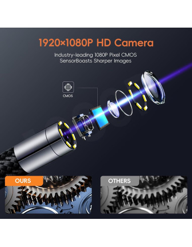 Cámara Endoscópica Articulada HILYCEN 2MP con Luz IP67 1.68m