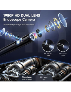 Cámara Endoscópica Elecshion Doble Lente HD 1920P 5M 2