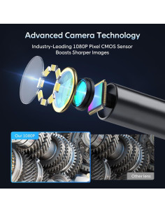 Cámara Endoscópica SKYEAR 4.3'' HD 1080P IP67 5m 2