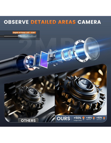 Cámara Endoscópica Oiiwak 50ft 1080P con Luz y Pantalla 4.3"