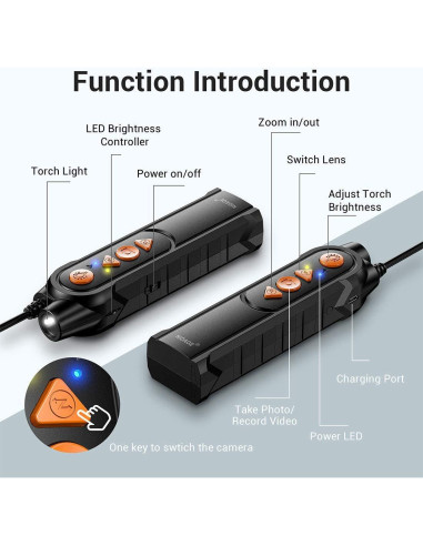 Cámara Endoscopio Inalámbrica NIDAGE 5mm 1080P Doble Lente