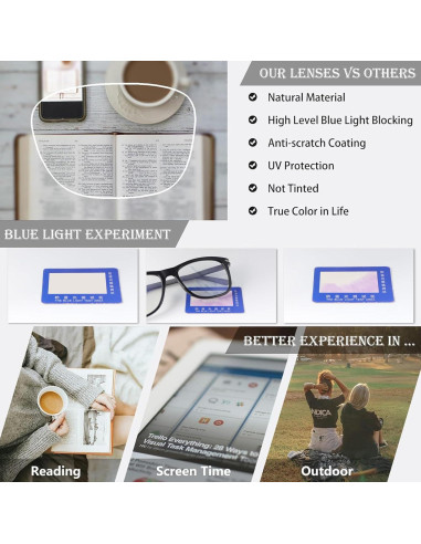 Gafas de sol fotocromáticas PEEPAI UV400 anti-luz azul