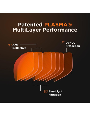 Gafas de Juego Horus X Ámbar - Protección Luz Azul UV400