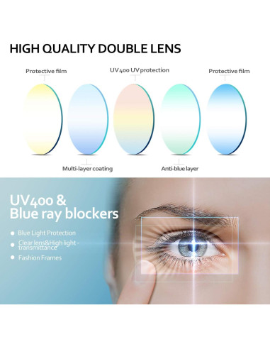 Gafas de luz azul SEEAFUN para niños 3-12 años UV400