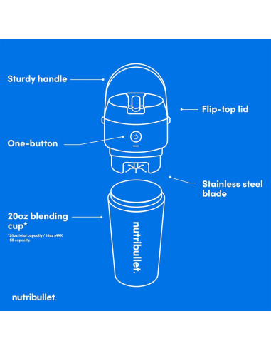 Licuadora Portátil NutriBullet Flip 20 oz Sin Cable Índigo