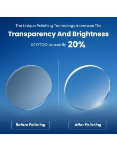 Gafas de lectura redondas FYTOO con bloqueo luz azul UV400