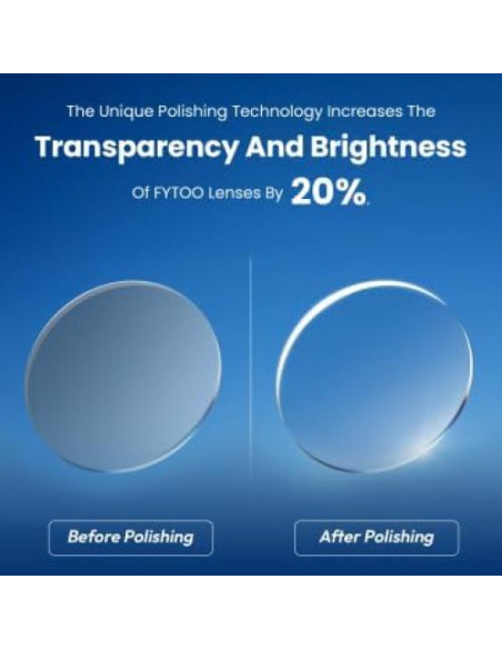 Gafas de lectura redondas FYTOO con bloqueo luz azul UV400