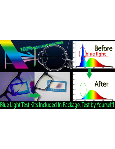 Gafas bloqueadoras de luz azul Lena Gaga para niños Marrón