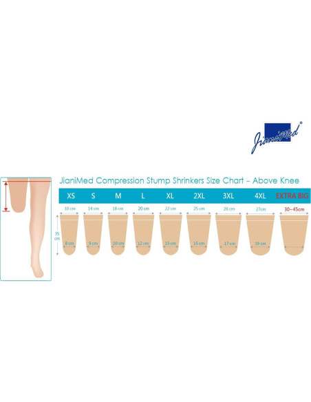 Reductor de muñón JianiMed 3XL 35 cm compresión beige