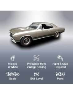 Kit de Modelo AMT Chevrolet Chevelle SS396 Escala 1:25 2