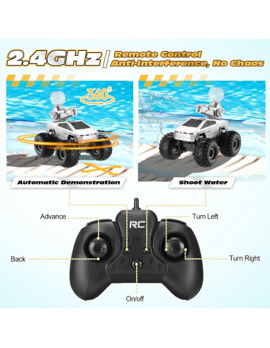 Camión RC Anfibio Fippy XS-1S 4WD Impermeable 1:16