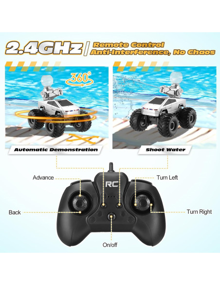 Camión RC Anfibio Fippy XS-1S 4WD Impermeable 1:16 Camión RC Anfibio Fippy XS-1S 4WD Impermeable 1:16