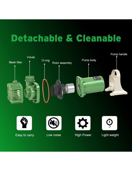 Bomba de estanque Prostormer 1/5HP 2200GPH 3.96m altura