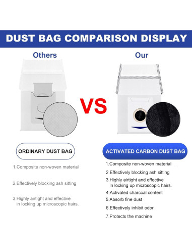 Accesorios Yeedi M12 Ultra Plus y PRO+ Kit de Reemplazo