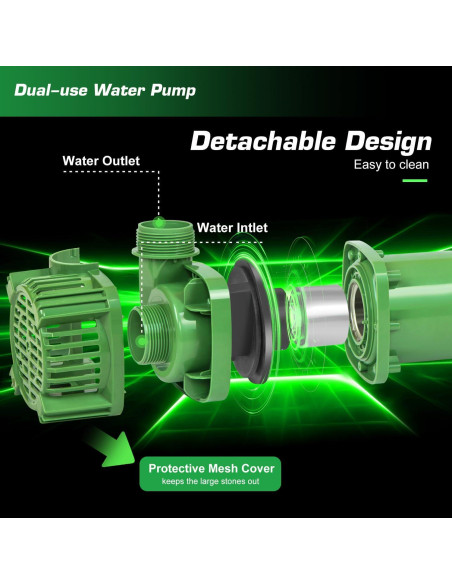 Bomba de estanque Prostormer 1/5HP 2200GPH 3.96m altura
